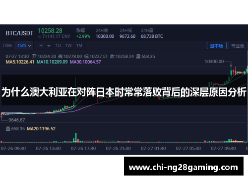 为什么澳大利亚在对阵日本时常常落败背后的深层原因分析