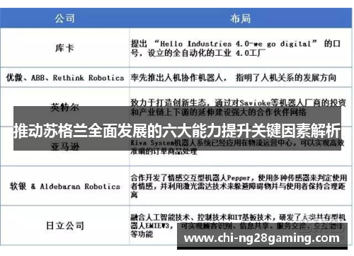 推动苏格兰全面发展的六大能力提升关键因素解析