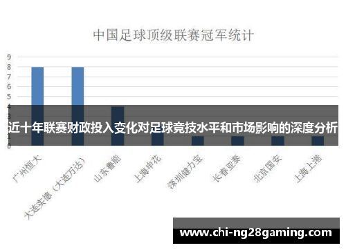 近十年联赛财政投入变化对足球竞技水平和市场影响的深度分析