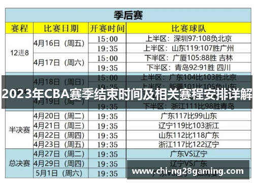 2023年CBA赛季结束时间及相关赛程安排详解