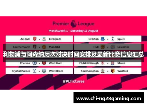 利物浦与阿森纳历次对决时间安排及最新比赛信息汇总
