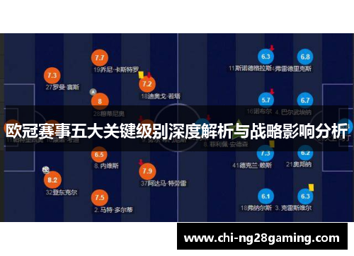 欧冠赛事五大关键级别深度解析与战略影响分析