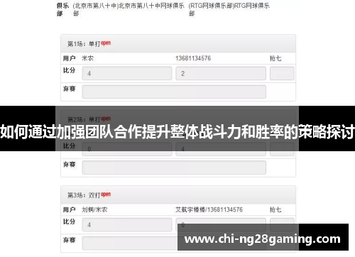 如何通过加强团队合作提升整体战斗力和胜率的策略探讨