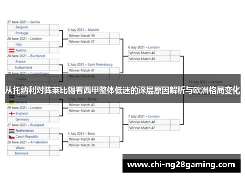 从托纳利对阵莱比锡看西甲整体低迷的深层原因解析与欧洲格局变化
