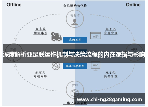 深度解析亚足联运作机制与决策流程的内在逻辑与影响