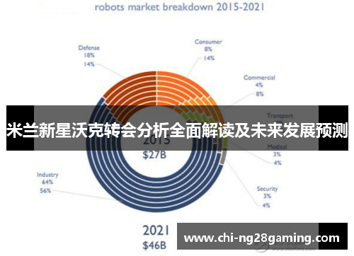 米兰新星沃克转会分析全面解读及未来发展预测