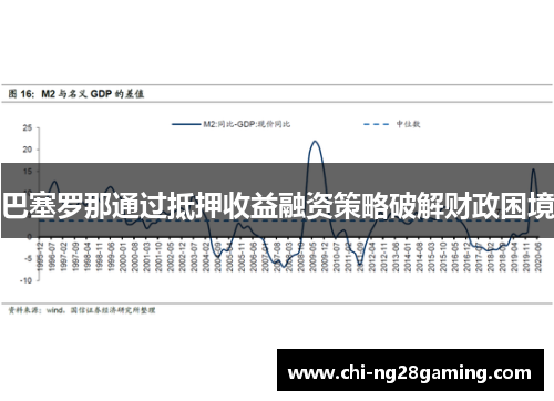 巴塞罗那通过抵押收益融资策略破解财政困境
